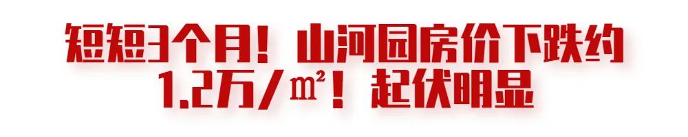 3个月降价34万房子,3个月房价持续下降的城市