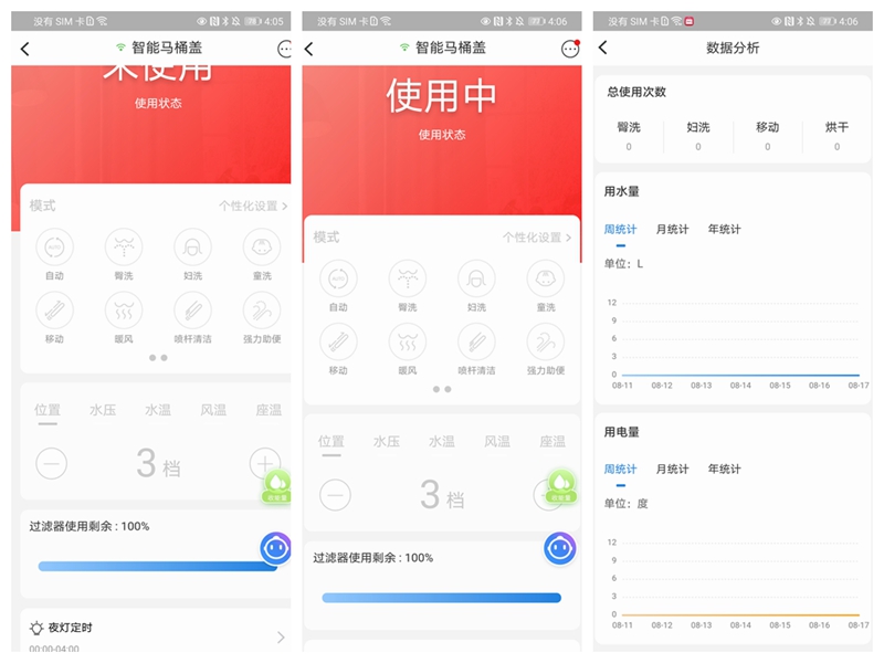 海尔智能马桶盖x3-m17u1怎么样,海尔智能马桶盖v168plus怎么样