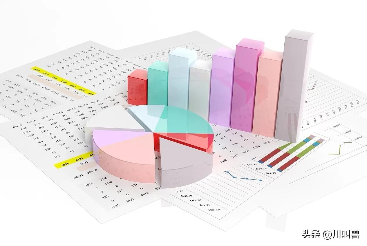 目前什么行业创业最赚钱且稳定,适合普通人创业赚钱六种小生意