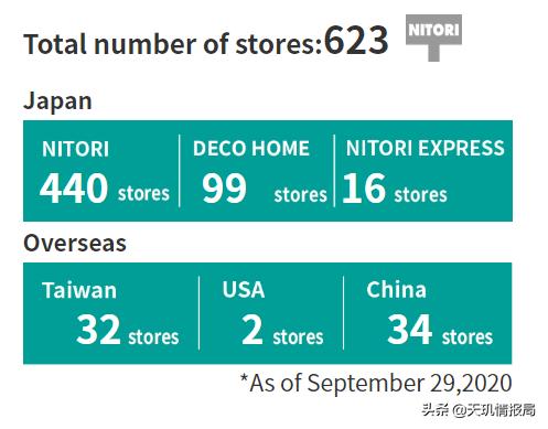 现在的穷人最好投资什么项目,穷人做什么投资比较好