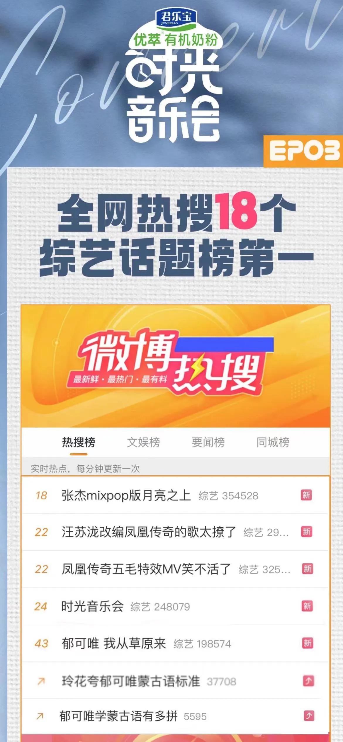 郁可唯唱蒙古语,时光音乐会郁可唯rap