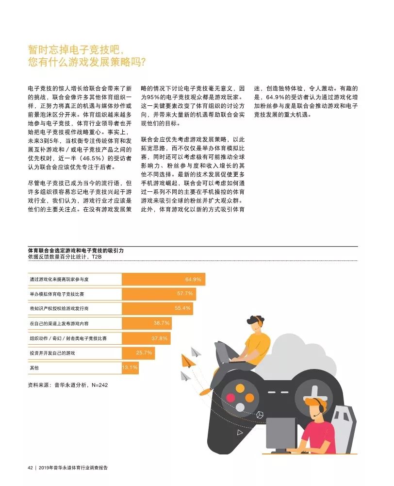 普华永道发布最新报告,普华永道2019年
