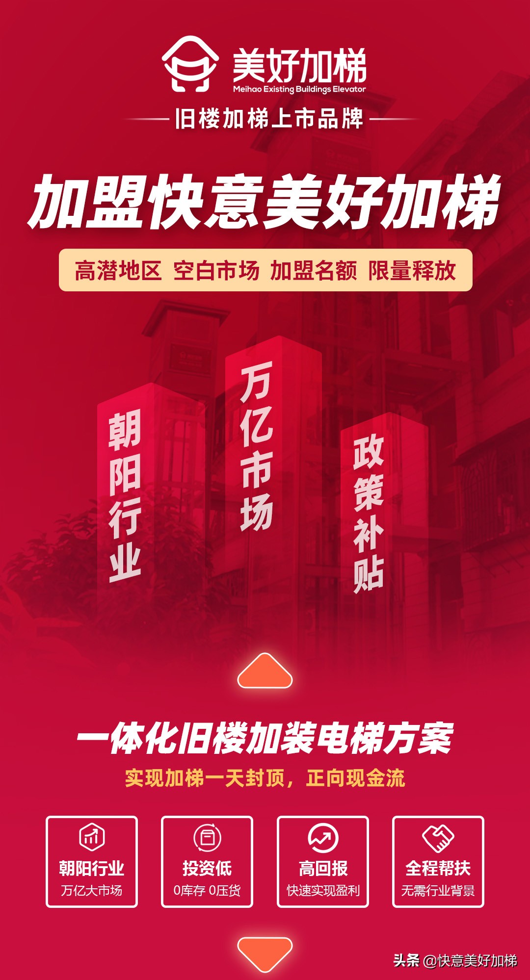 政府大力支持老旧小区加装电梯,广州快意美好电梯