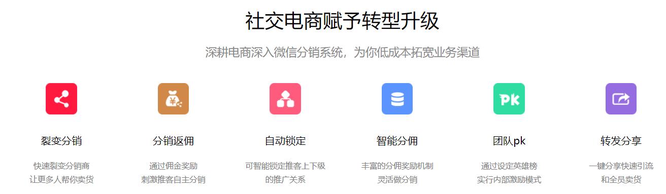 520@包世界邀请你一起开启线上销售