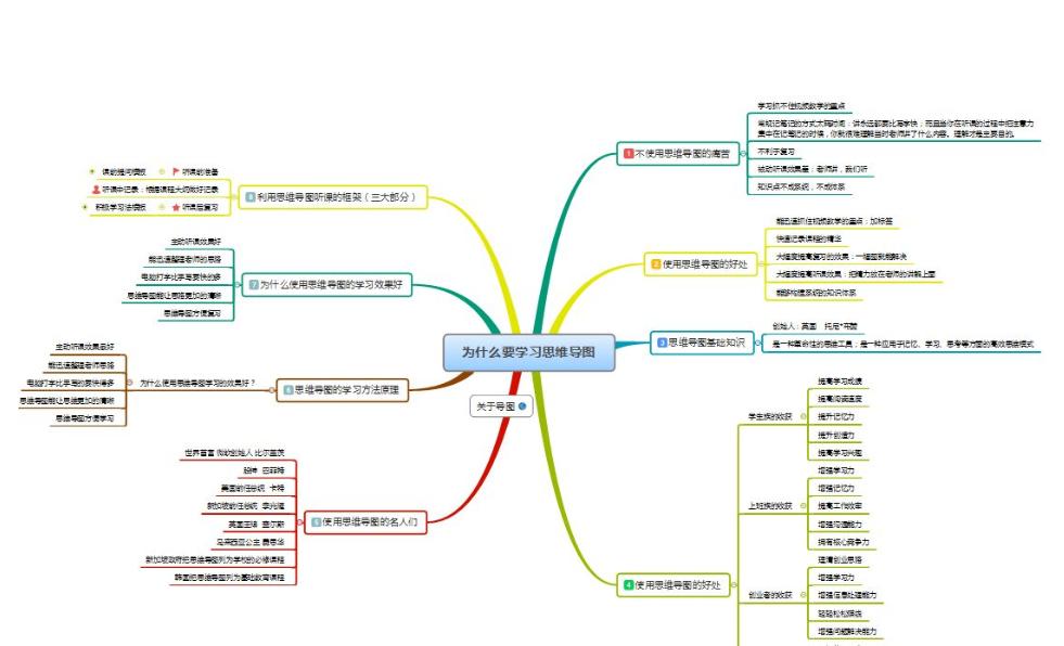 4款良心软件,四个良心软件