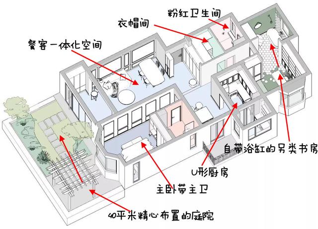 魔都夫妇新家,魔都夫妇家搬新家