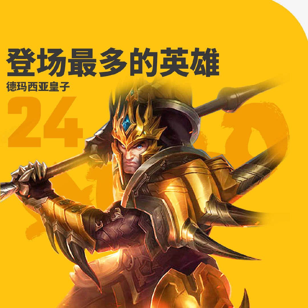 蔚重返赛场,lol蔚成为热门打野了吗