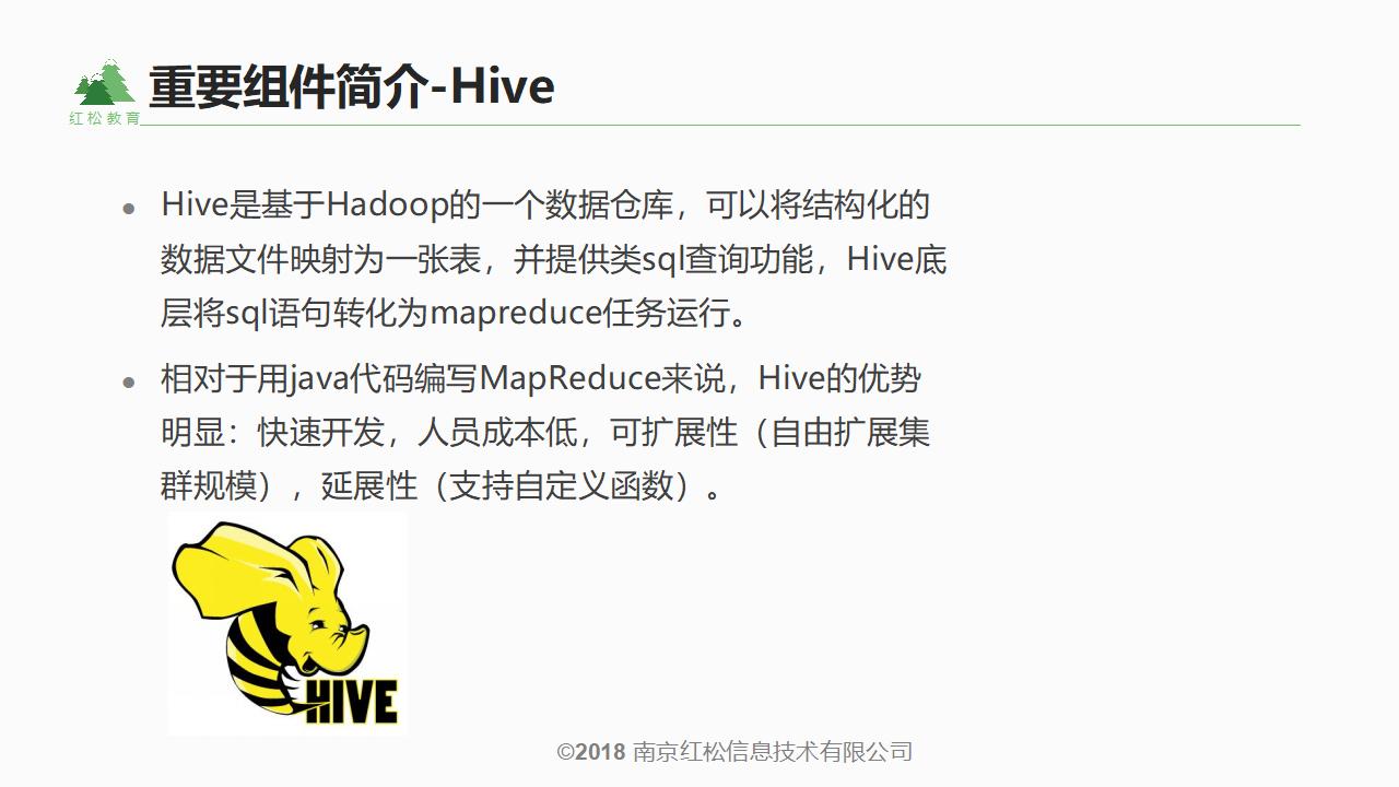 hadoop大数据可视化案例讲解,hadoop大数据实训内容