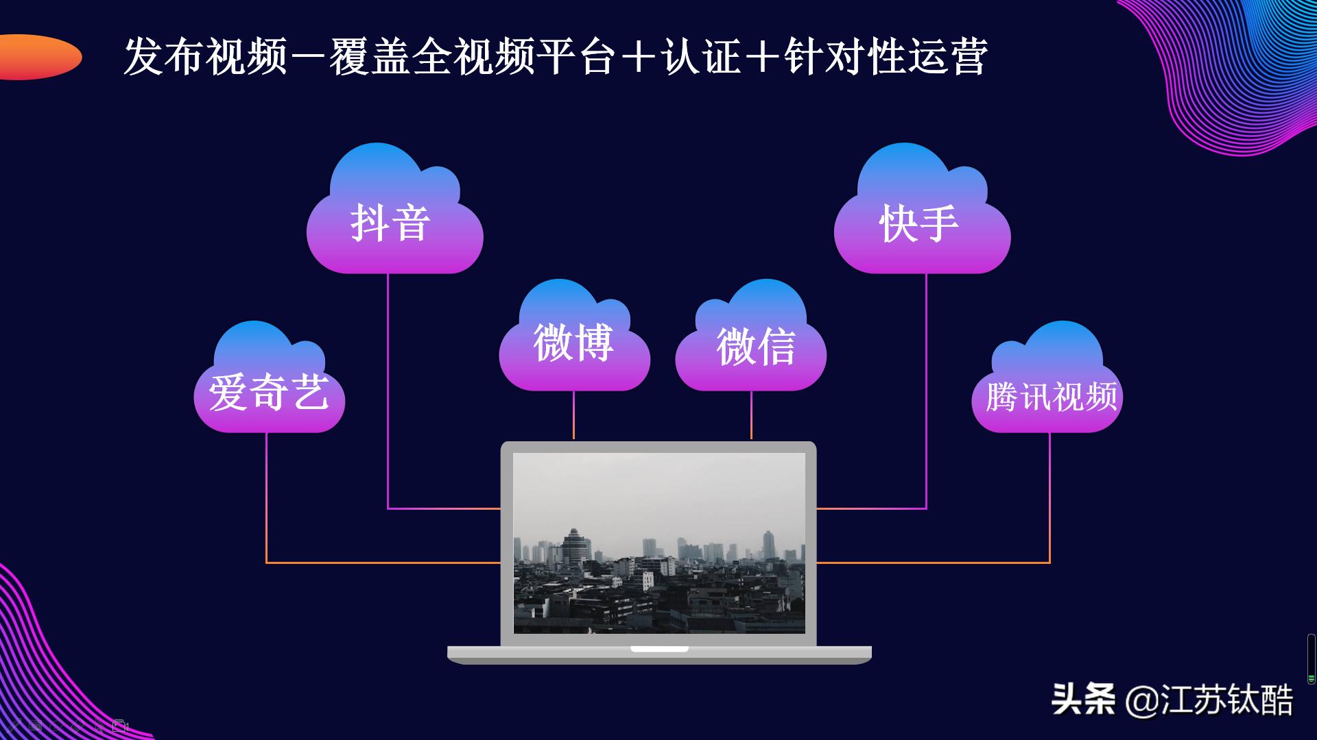 企排排搜索营销系统怎么样,企排排