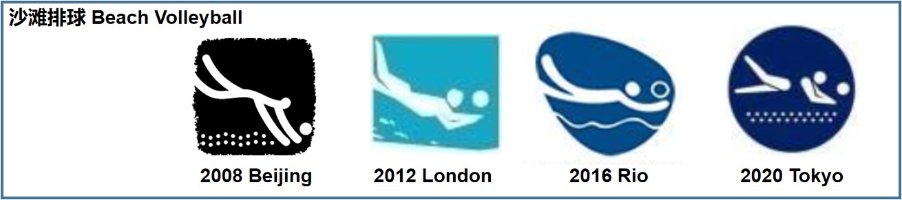 东京奥运会logo多图标,东京奥运会50个项目图标