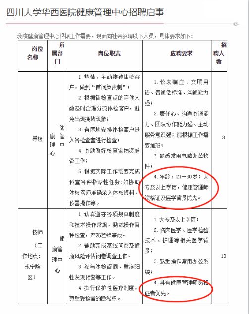 健康管理师报考坑吗,健康管理师有什么不好的