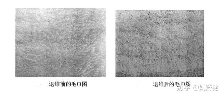 毛巾怎么洗又干净又软又不掉毛,新买的毛巾掉毛怎么处理