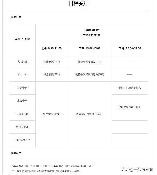 教师资格证难考还是事业单位难考,教师资格证难考还是初级会计难考