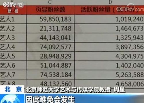 鹿晗真的是太爷们吗,鹿晗其实挺爷们