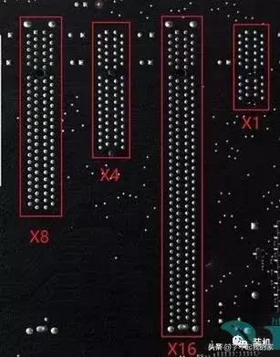 电脑主板显示器接口,手机屏转电脑主板接口