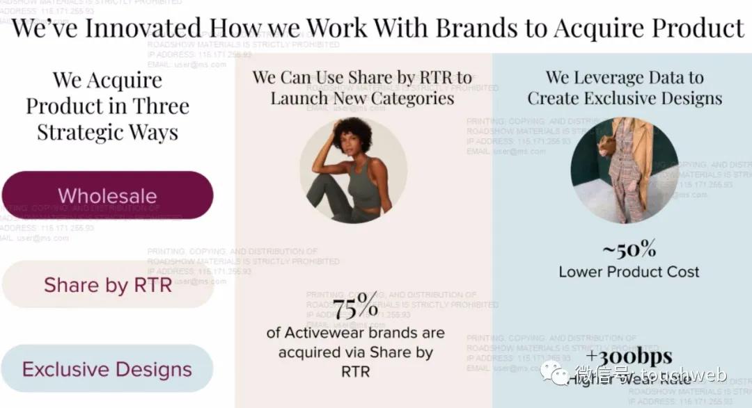 租衣平台前景如何,租衣平台上的衣服