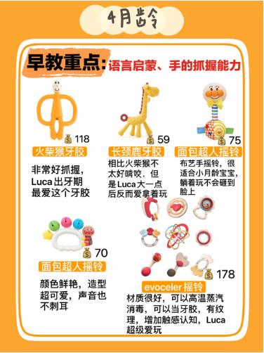 0-6岁早教启蒙玩具,0到6月宝宝早教玩具