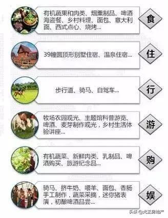 亲子游乐与乡村振兴,乡村振兴与旅游结合的优秀案例