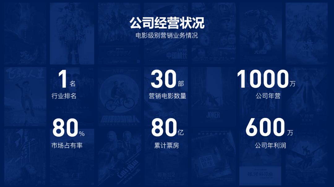 表格多的ppt排版技巧,ppt文字快速排版技巧