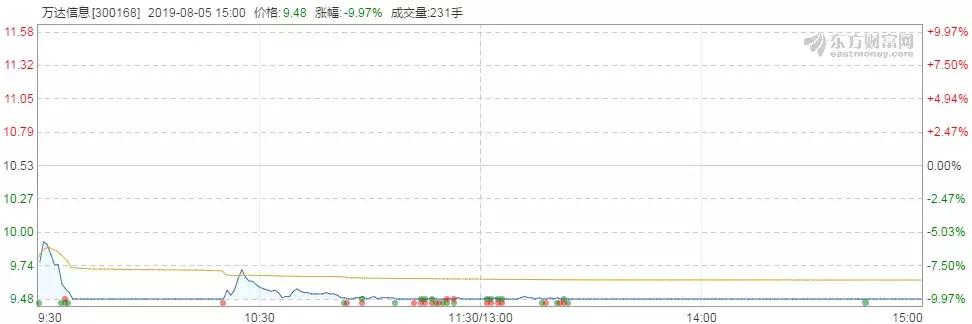 实控人持股被冻结会关注函吗,实控人股份被冻结案例