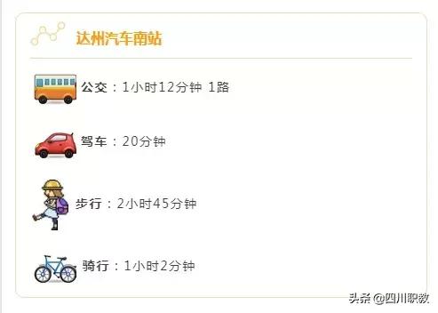 东部新区四川交通职业技术学院,四川交通职业技术学院入学条件