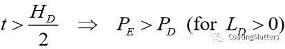 锂电池涂布技术讲解,锂电池涂布工艺介绍