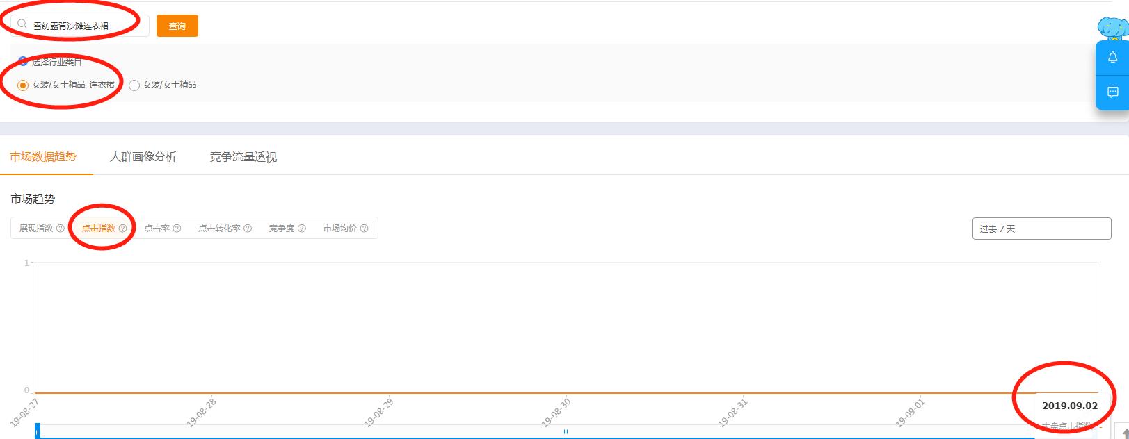 淘宝天猫怎么增加流量,淘宝网店如何提升自然流量