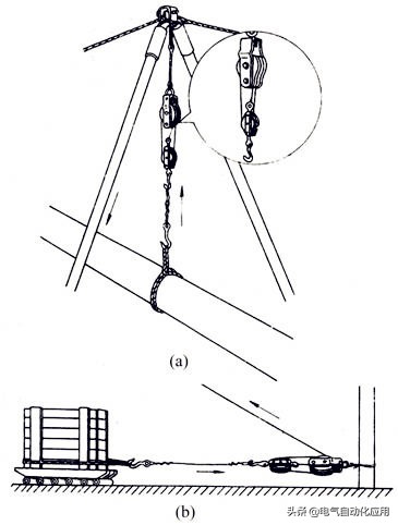 一个电工的基本功,熟练电工工具使用技巧