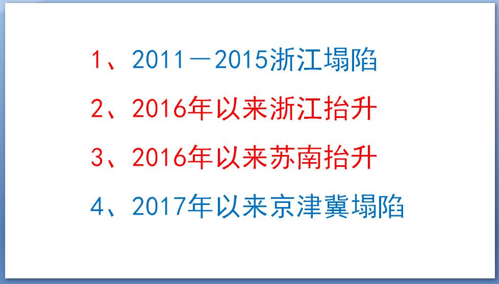 天津南站招商公园1872房价跌了吗,2022年天津二手房子会大跌吗