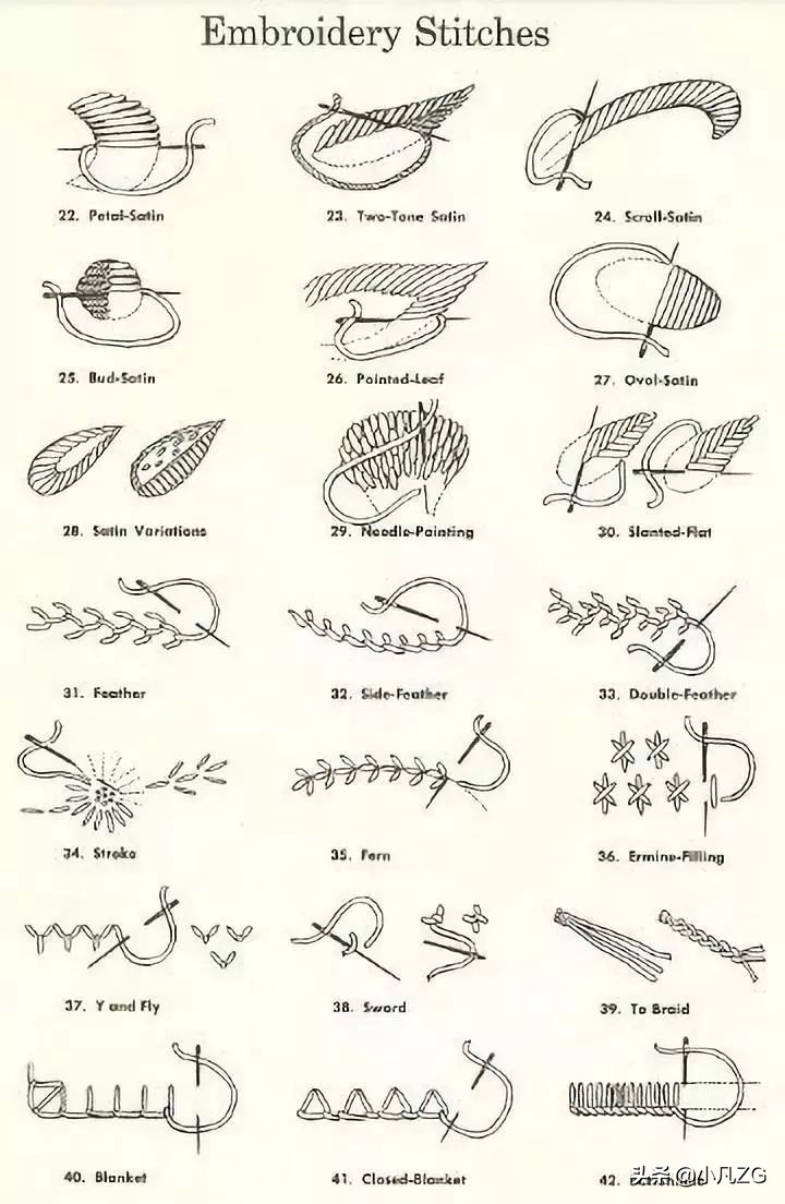 衣服穿久了太旧怎么翻新,旧衣服怎么改造可以穿