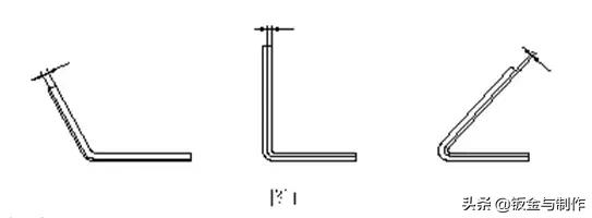 钣金折弯展开最简单的计算方法,钣金展开计算原理及计算方法