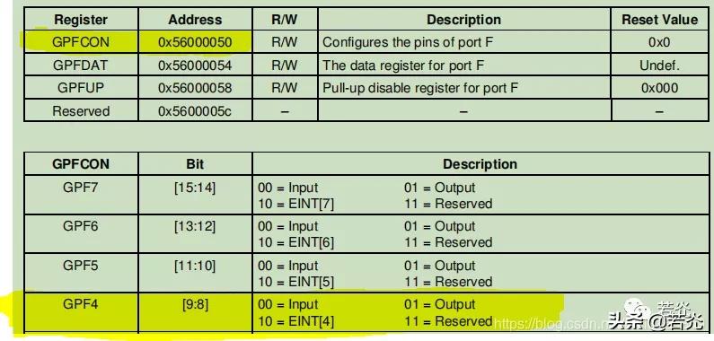 s3c2440裸机学习之从led学gpio