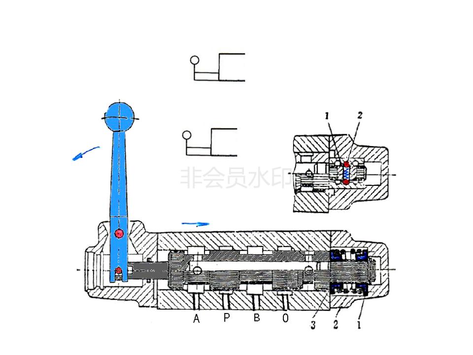 液压阀如何看什么是位什么是通,注塑机液压阀如何区分几位几通