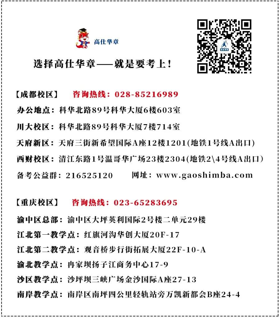 mba复试英语自我介绍及常见问题,上海在职考研mba复试英语自我介绍