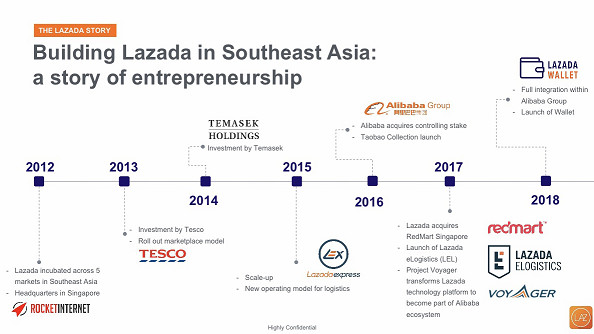淘金东南亚,淘金淘宝视频
