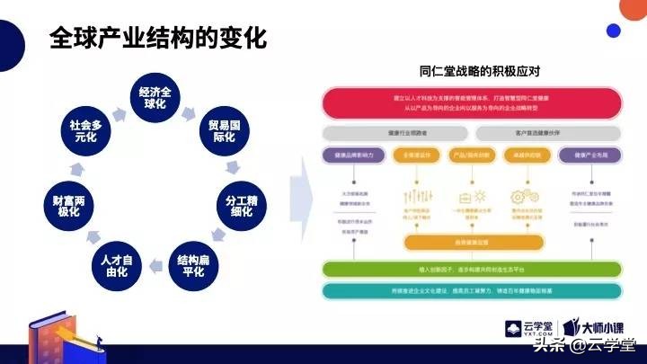 同仁堂百年老中医的秘方,北京同仁堂350年的传承