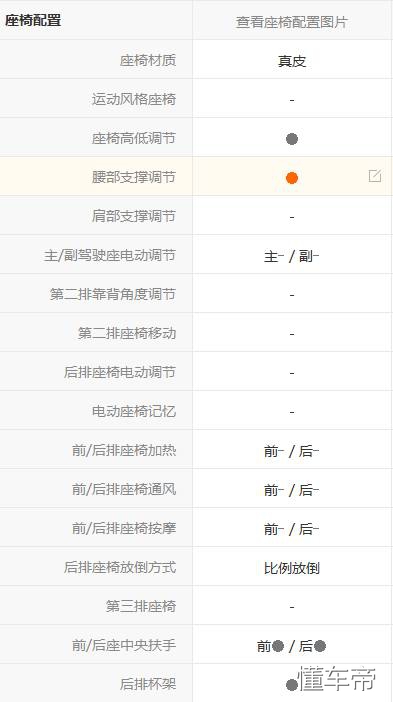 大众帕萨特是中型车吗,新款大众帕萨特上路要多少万