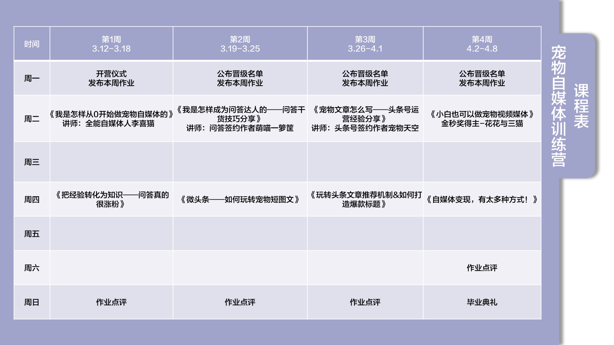 宠物训练营培训,宠物训练营报名