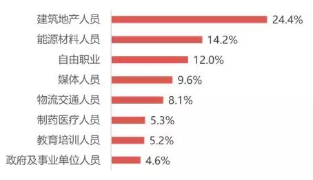 2020跨境电商进出口贸易,2017年跨境电商