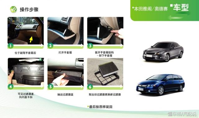汽车空调滤芯更换教程大全,汽车空调滤芯更换教程有几种