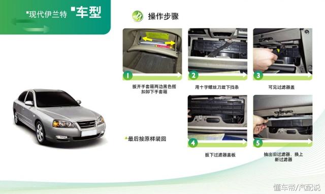 汽车空调滤芯更换教程大全,汽车空调滤芯更换教程有几种