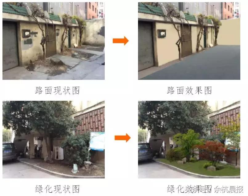 余杭最新重大项目,余杭区2023重大项目