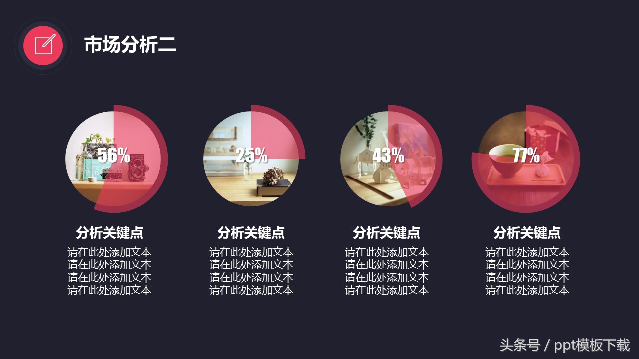 商业创业计划书有什么好写,商业创业计划书