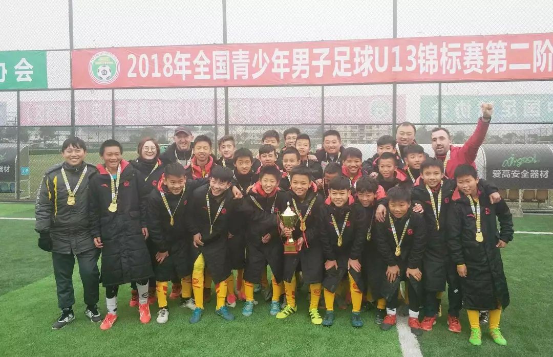 青训足球第一课,鲁能青训全国第一