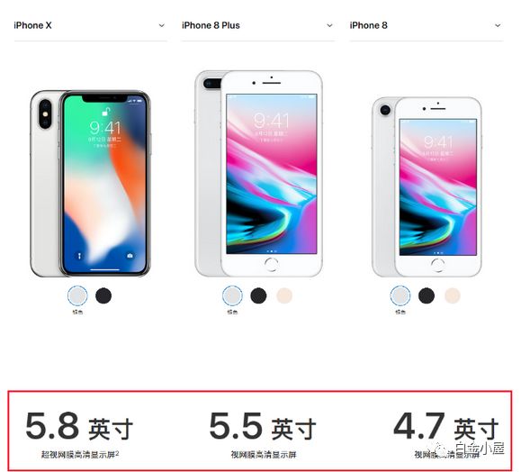 在中国买一部iPhone要交多少税？没你想得那么多！