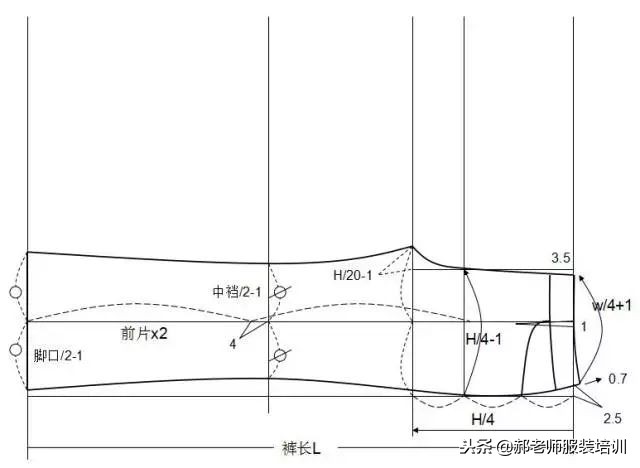 140-150儿童裤子裁剪图,各种女裤裁剪过程