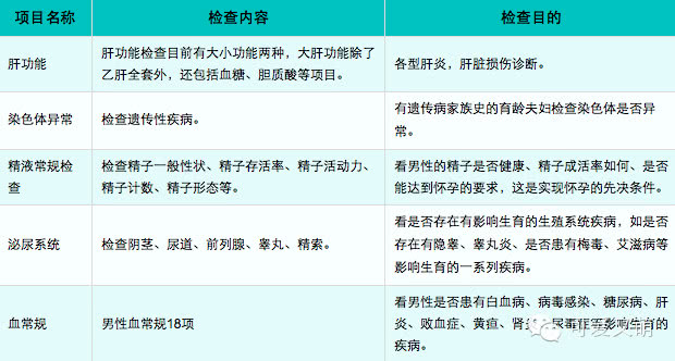 怀孕早期受惊吓会影响胎儿吗,怀孕初期受惊吓对胎儿有什么影响