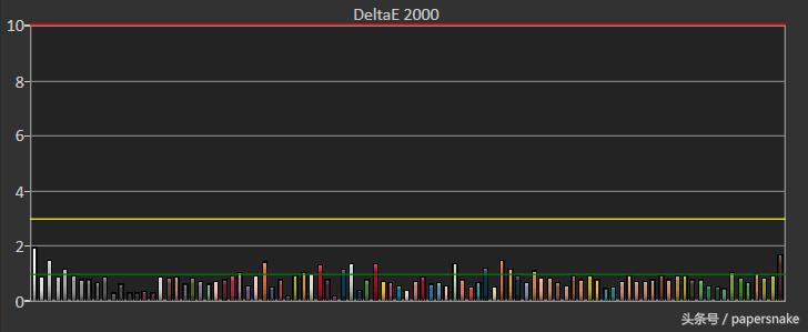 24寸显示器用曲面的还是平面的好,24寸显示器选平面曲面