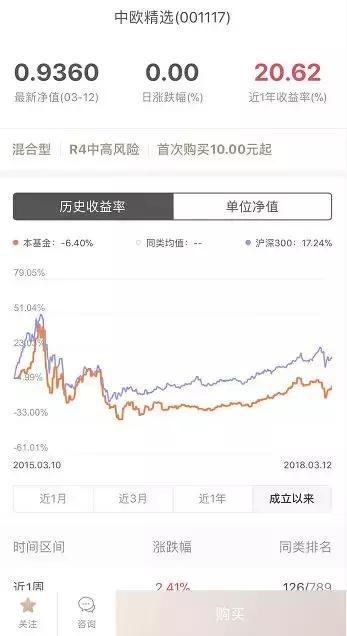 理财五大坑,老年人提防理财陷阱有哪些
