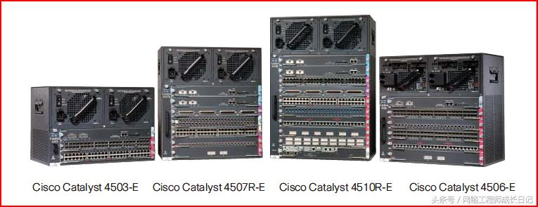 浦发银行程序员,网络工程师成长日记软考